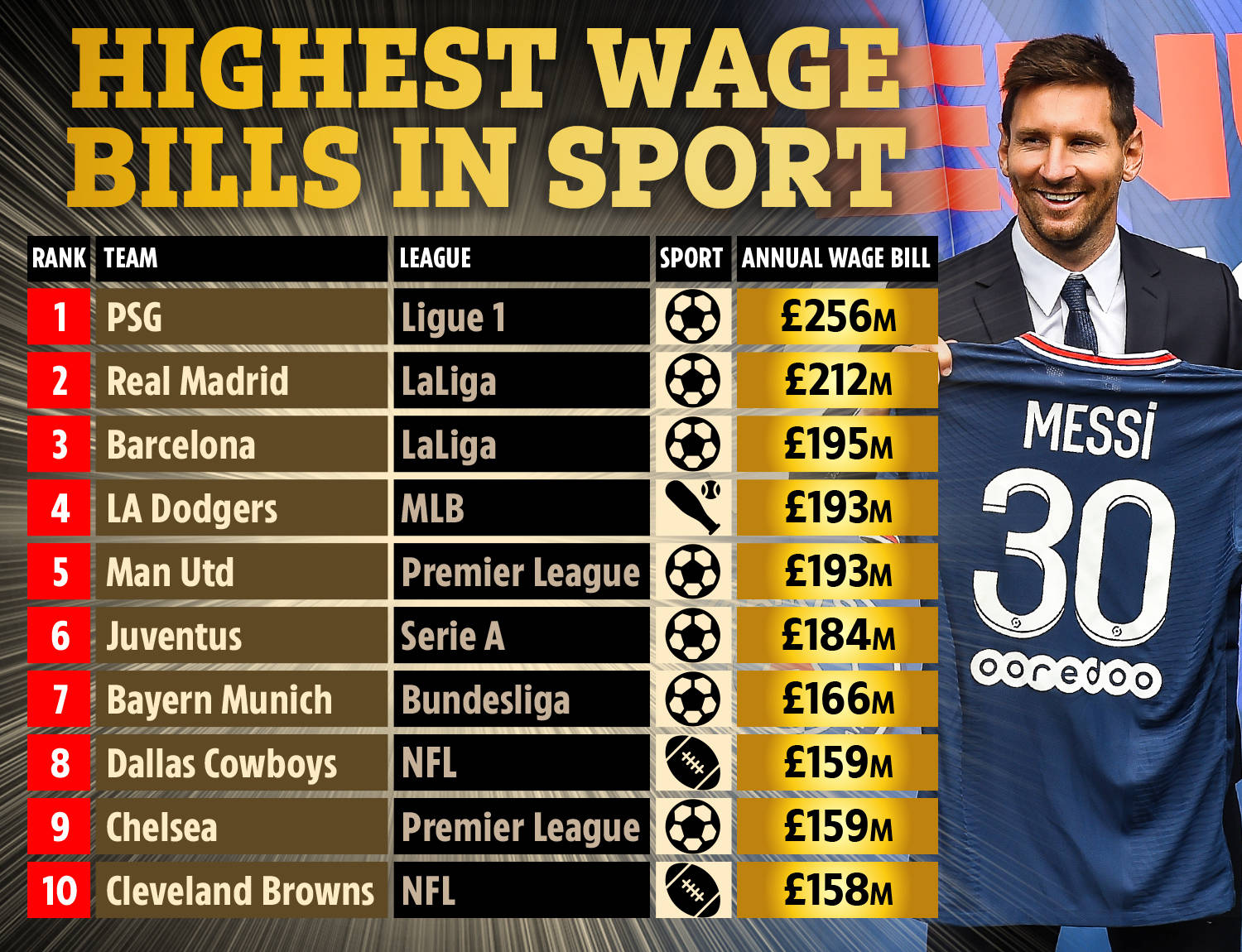 目的体育盛 目的体育盛